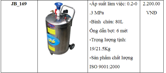 Một số bình phun bọt tuyết tiêu biểu kèm giá bán 4