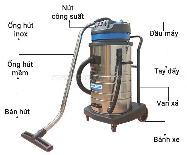 Cấu tạo của máy hút bụi Supper Clean