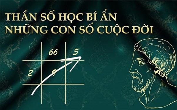 Thần Số Học Là Gì? Ứng Dụng Của Thần Số Học Trong Cuộc Sống |