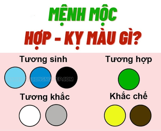 vòng đá phong thủy mệnh mộc cho nữ nên dùng màu gì