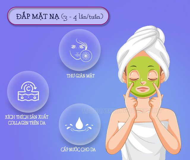 Lợi ích của đắp mặt nạ trong các bước skincare cơ bản